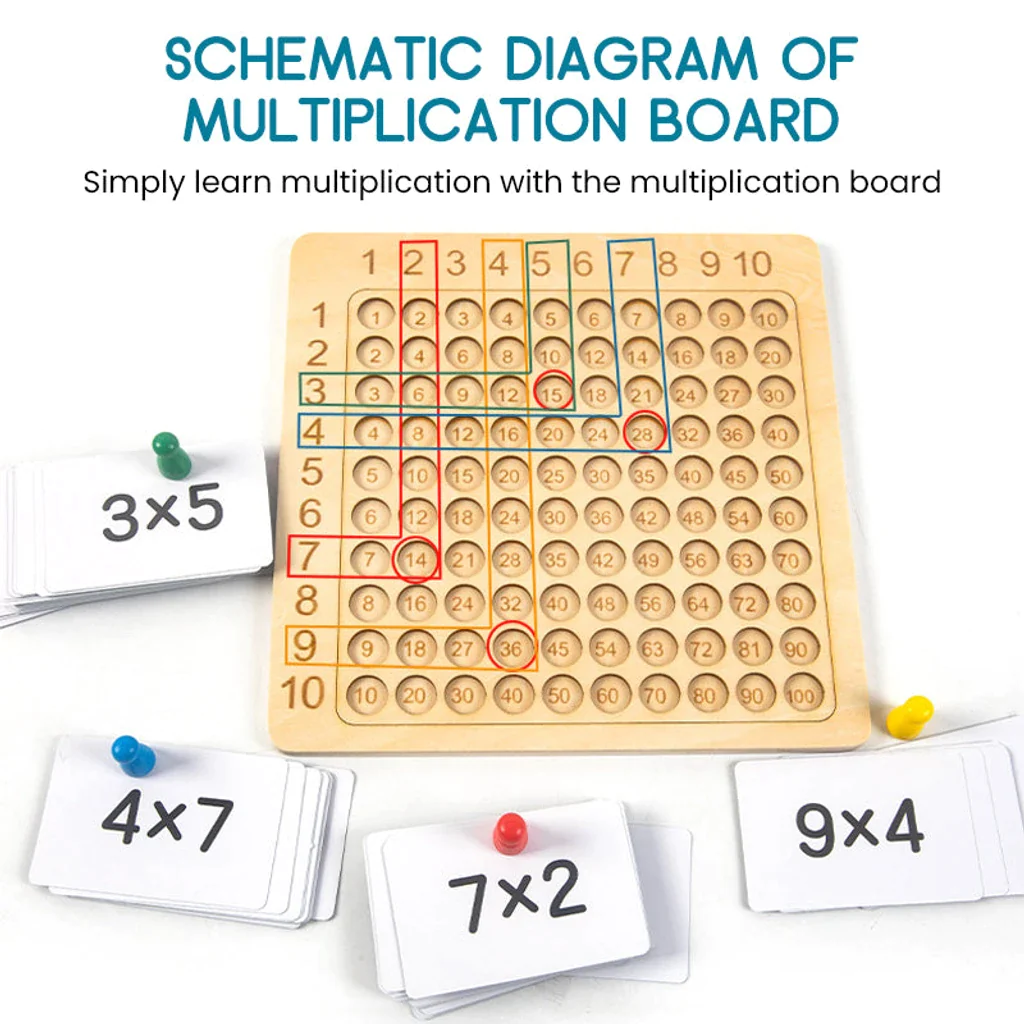 WOODEN MONTESSORI MULTIPLICATION BOARD GAME